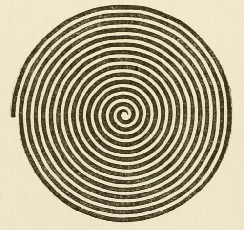 nemfrog:Spiral maze used in psychological testing. Psychological monographs. 1910.Internet Archive