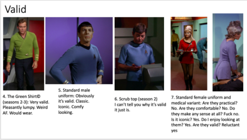 starfleetissedeyeshadow:The definitive ranking of Starfleet-issued outfits based on how valid they a