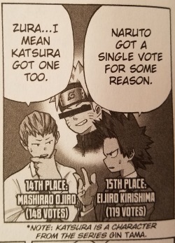 coolman229: This is hilarious. In the popularity poll for My Hero Academia characters Naruto got a vote
