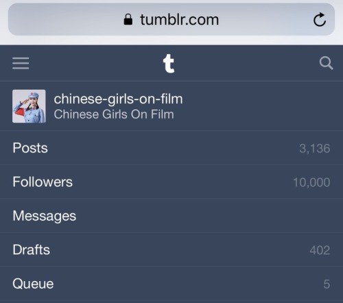 chinese-girls-on-film: Now at 10,000 Followers. Thank You for your support of this blog. It is reall