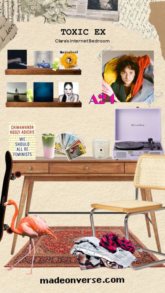 I Made My Internet Room As Spotify Sees It And It's Actually Pretty Accurate