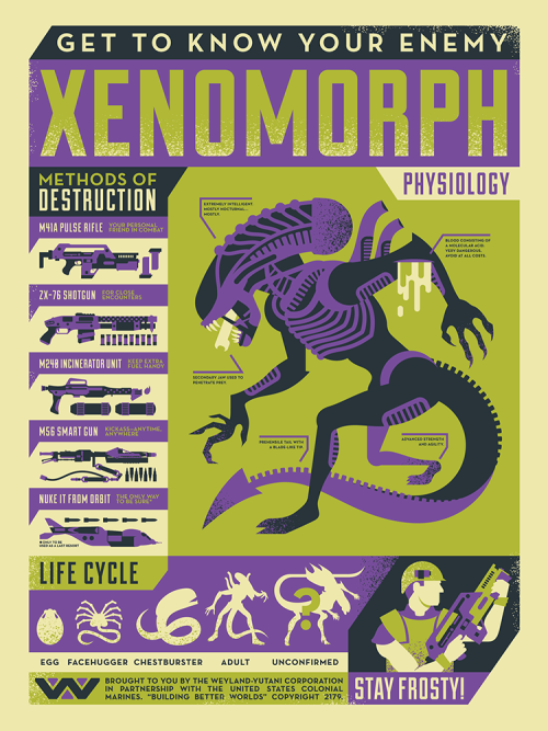 Human, you know your friendly xenomorph!