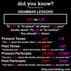 did-you-kno:  Reasons why this is crap:1. It starts out easy enough, and then the you realize the past tense of ‘lie’ is also the present tense of ‘lay.’   2. Once you lay a book on the desk, it isn’t laying there. It’s lying there.Even