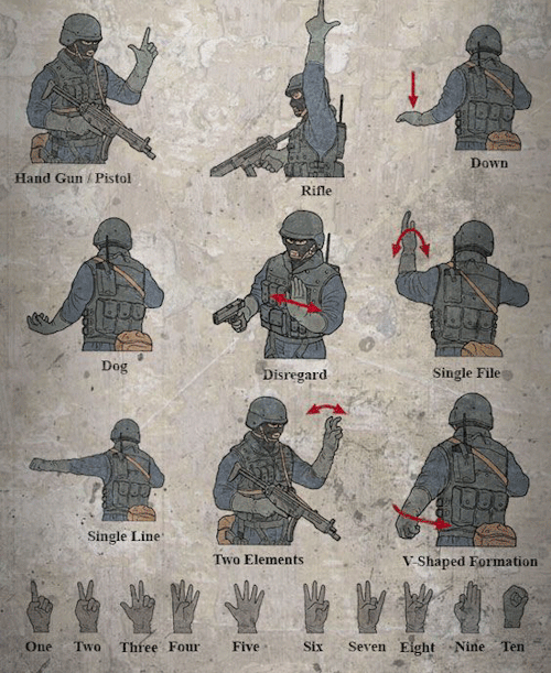 feiyueloplainshoes:  Tactical Hand Signals, always good to know.Feiyue Lo and Feiyue Plain, as super light and comfortable shoes on: http://www.icnbuys.com/feiyue-shoes.Reblog it, I’ll Instant Follow back.