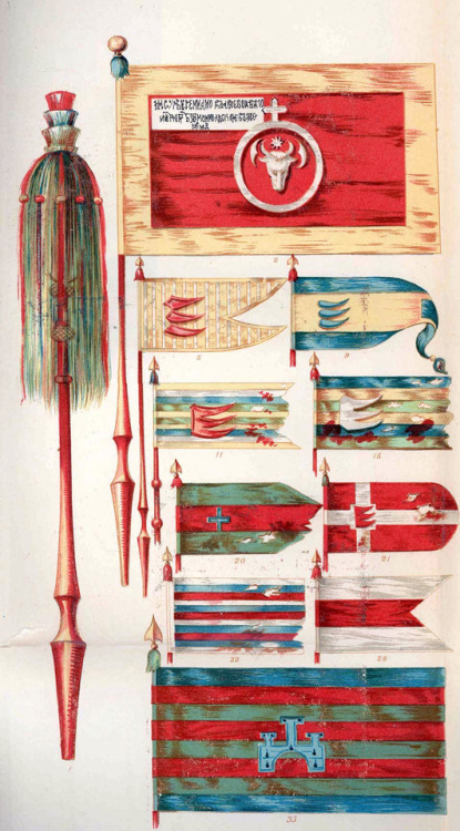 Károly Cserna - Transylvanian and Turkish military flags from 1600s (1898).