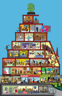 androphilia:  Pyramid of the capitalist system by CrimethInc. and Packard Jennings 