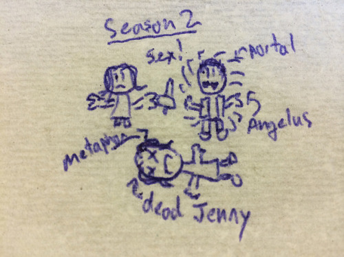 entertainmentweekly:..and 7 seasons of Buffy for good measure. Thanks, Joss Whedon. 
