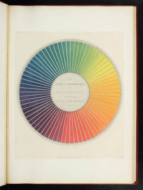 Chevreul, M. E. (Michel Eugene), 1786-1889. Des couleurs et de leurs applications aux arts industrie