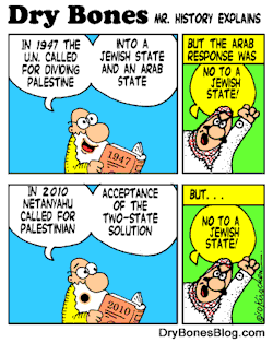 eretzyisrael:  The Jewish StateThe root cause