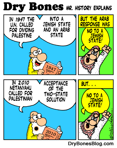 eretzyisrael:  The Jewish StateThe root cause of the mess in the Middle East is really quite simple. In 1947 The United Nations (General Assembly Resolution 181) called for the area of Palestine between the Jordan River and the Mediterranean Sea to be