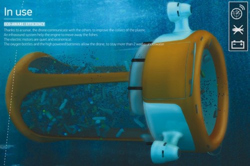 Cleaning Up the Seas with Drones According to nexpected.com: &ldquo;This drone is basically an o