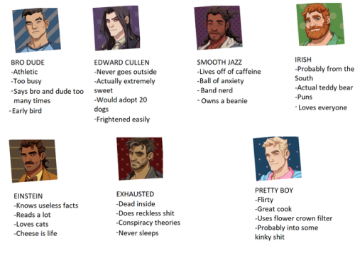 outlawed-melodies:Tag Yourself: Dream Daddy Edition