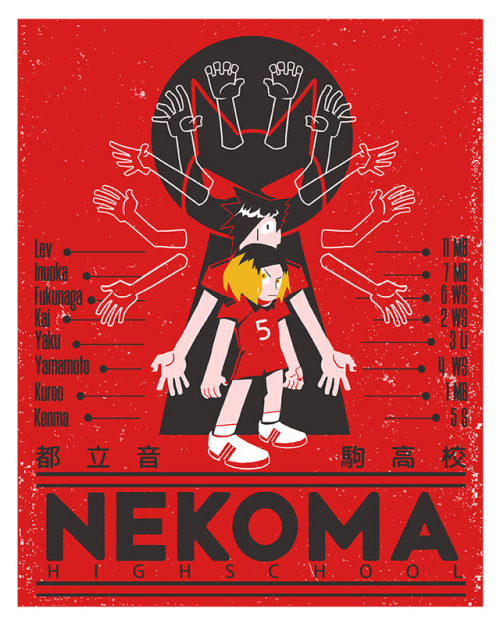 immowunikru:Nekoma and Fukurodani poster inspired by their group poses from HQ!! Stage Play.