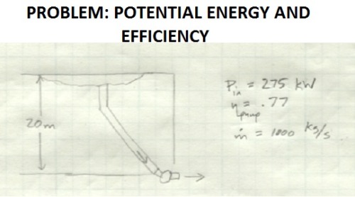 engineeringtldr - Here’s a problem putting together some ideas...