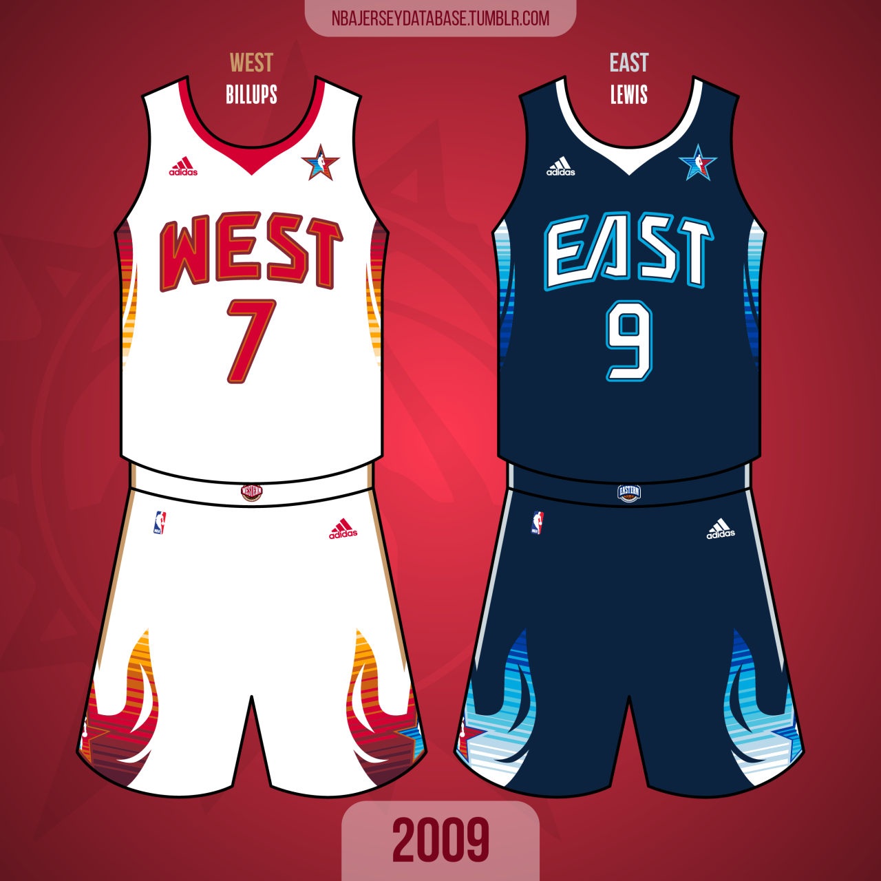 NBA Jersey Database