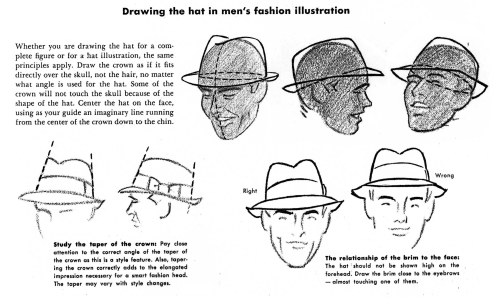 helpyoudraw:How to Draw Hats Jayespace 