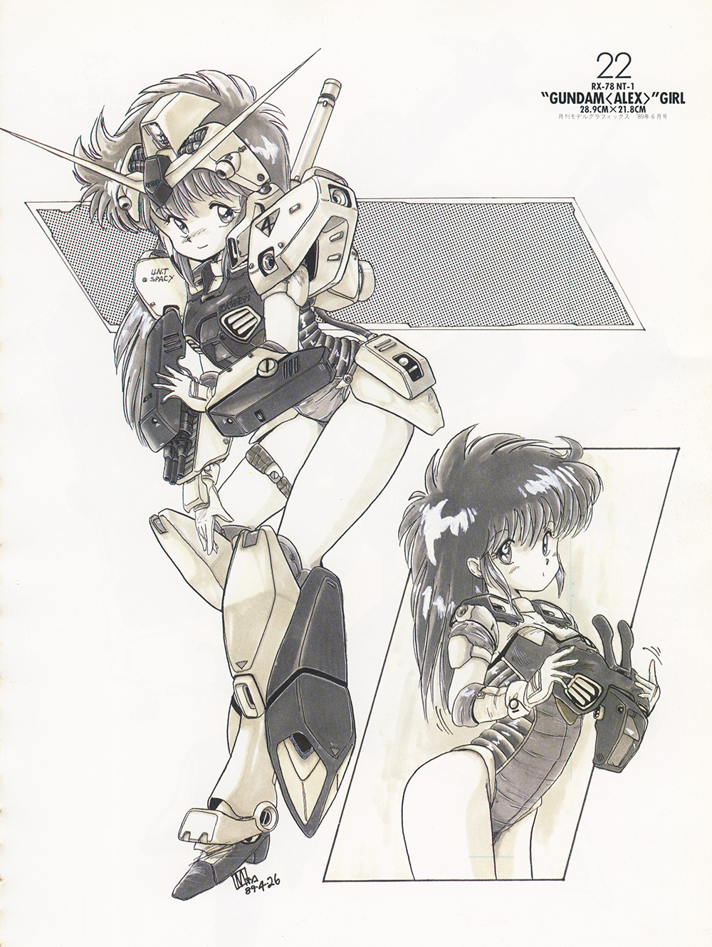 80sanime:  Alex Gundam Girl by Akitaka Mika