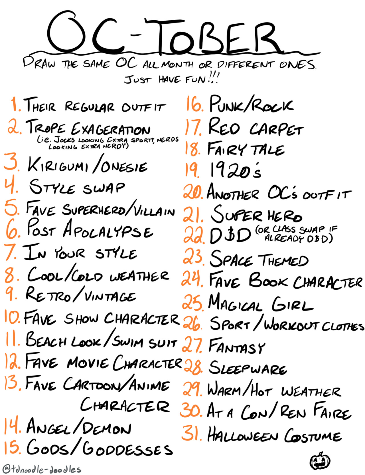 random oc challenge generator - cartusereincarcabile.ro