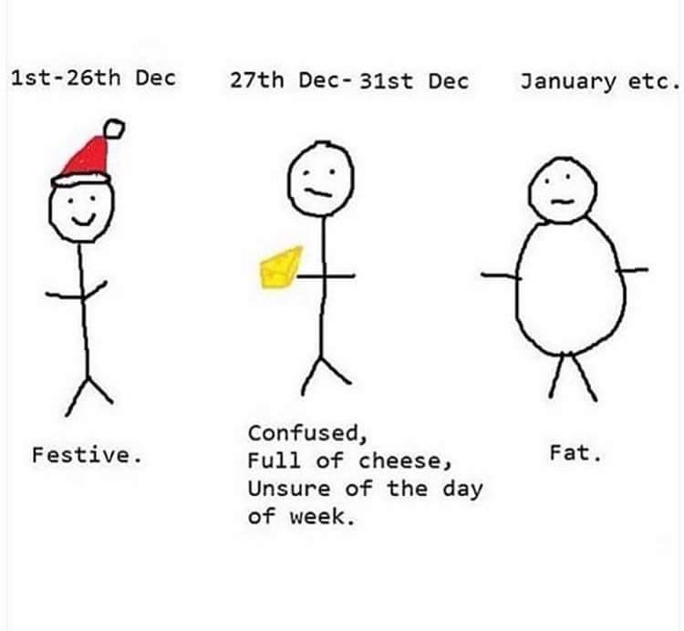 sixpenceee: I love being utterly confused by what day of the week it is.  