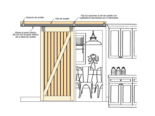 Construye una puerta corredera de 'estilo granero' para tu casa