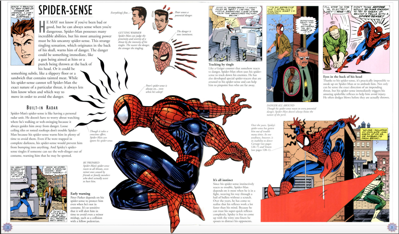 Spider Sense by Marvel Comics, People, Characters, Elkabee's  , LLC