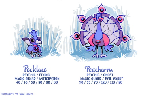 Peacocks are great, so it’s only natural that it has been used as base for other fakemon artists, so