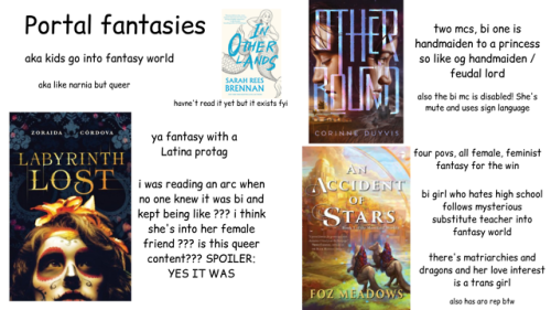 coolcurrybooks: Some fantasy and science fiction books with bisexual, pansexual, or otherwise multis