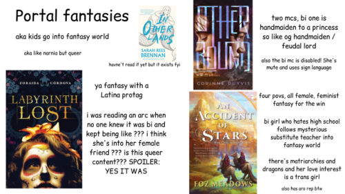 do-not-go-gently-42: coolcurrybooks: Some fantasy and science fiction books with bisexual, pansexual