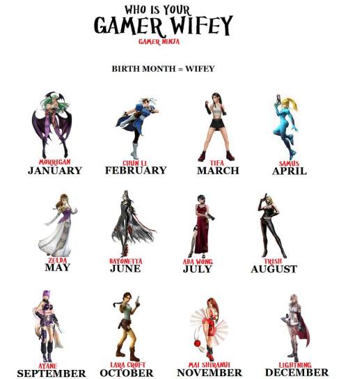 thunderkingzack:who’s your video game wife?