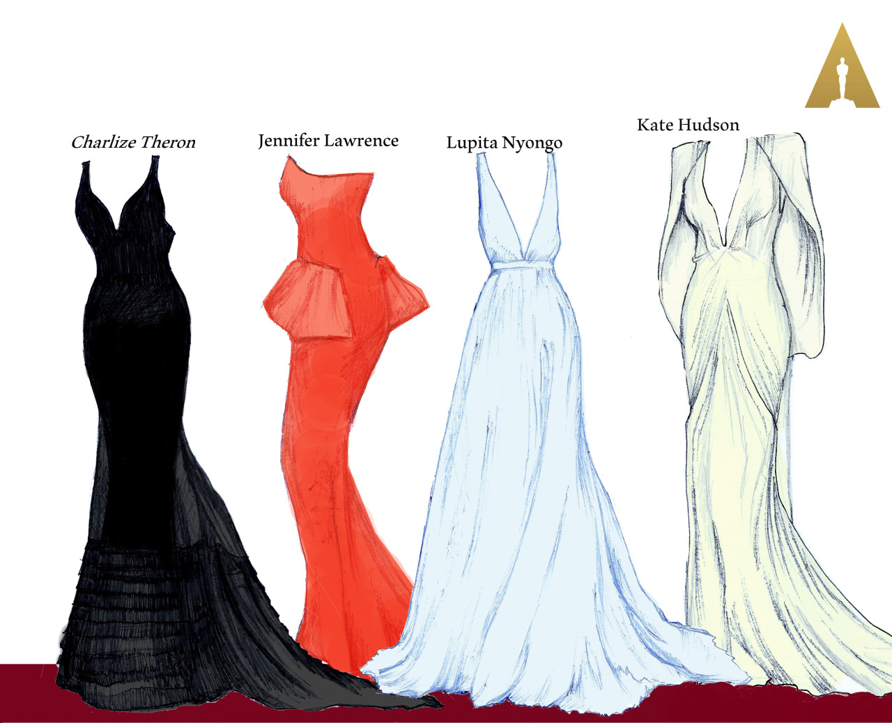 daretobelondon:  Oscars Dresses 2014