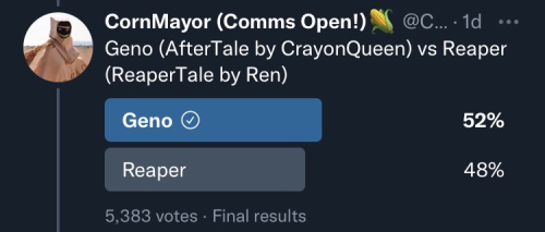 I Dont Even Care For The Outcome Of The Sexy Sans Poll Bullshit, Whichever Monster Made Me Chose Between