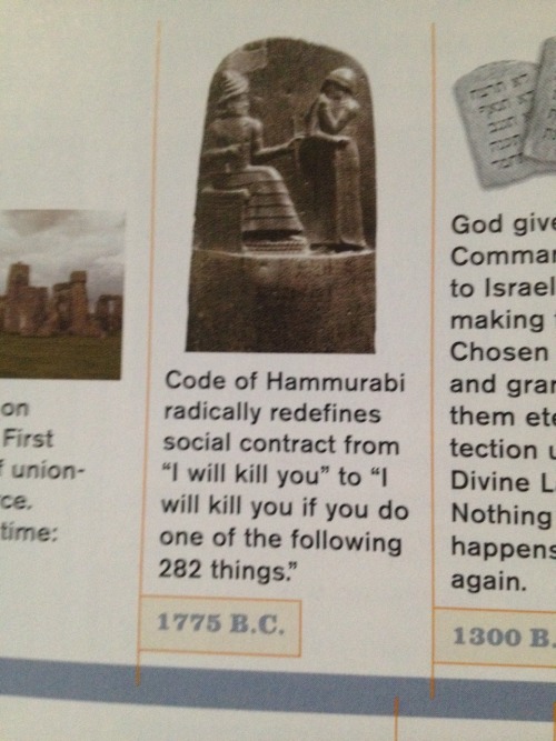 proofthatimtrying: The importance of the code of Hammurabi