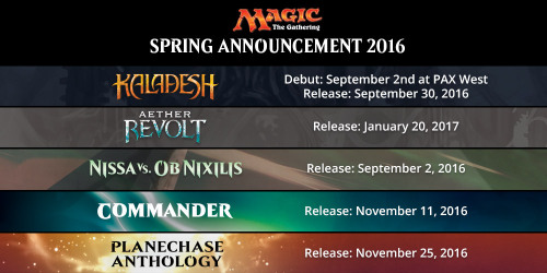 wizardsmagic:There’s a lot to cover in today’s announcement. Read the details on all these products 