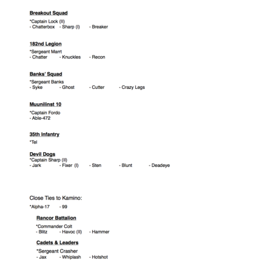 propheticfire: COMPLETE LIST OF NAMED CLONE TROOPERSOrganized by Unit*updated 12/04/18* Ever needed 