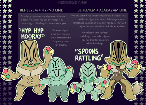pengosolvent:i saw a few pokemon variation thingies and i thoughthey that’d be a fun little thing to
