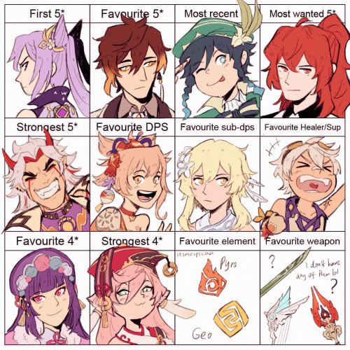 Did this art challenge that’s been going around lately :D it was fun(P. S. Diluc pls come home alrea