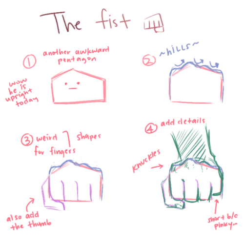 datnuzlockeblog: I’m not an expert on hands but drawing mittens and awkward pentagons help me 