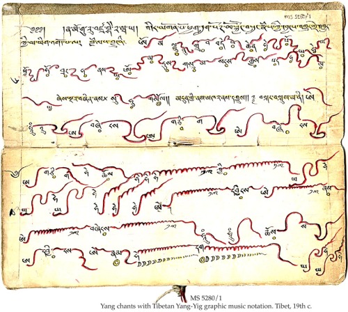 eyeburfi2:Tibetan musical notation .Via ExperimentalType For a few seconds, I thought this was a los