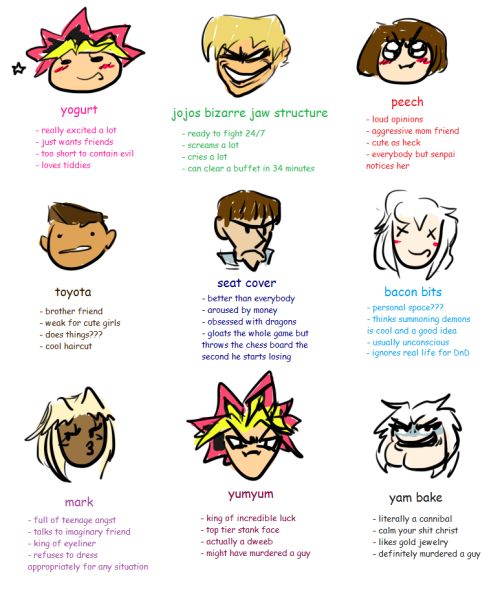 zubious:time to t-t-t-t-t-tag yourself i’m jojo