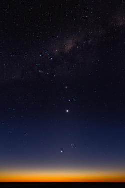 wnderlst:  The Milky Way, the constellation of scorpio, and Venus, view from Argentina  