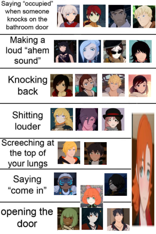 My Take.