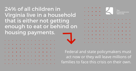 Image states that "24% of all children in Virginia live in a household that is either not getting enough to eat or behind on housing payments. Federal and state policymakers must act now or they will leave millions of families to face this crisis on their own."