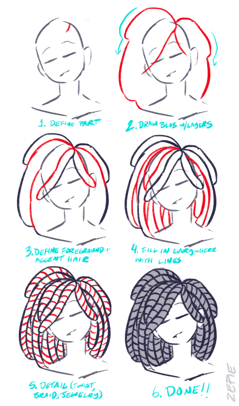 I just realized I had this sitting around and people had been asking to see my process for braids/twists/locs so this is what I do when I jot something up quickly! If I were to go more into detail I’d draw some of the individual parts like here in one