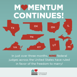 fullmarriageequality:  freedomtomarry:  It’s been an amazing three months for the freedom to marry! Share this graphic to keep up the momentum, and keep tabs on what’s going on in the courts: http://bit.ly/1hZP4cV  Let’s keep evolving so that,