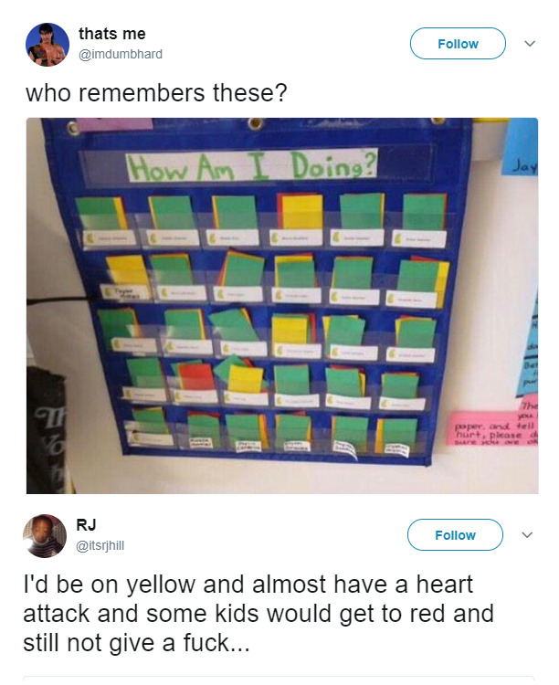 lattergaysaint: brtyde: Was constantly yellow/red  me, a child with ADHD always on