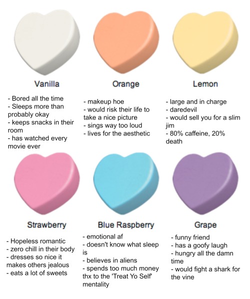 obiwan-kenobabe: tag yourself valentines edition blue raspberry bitchhh