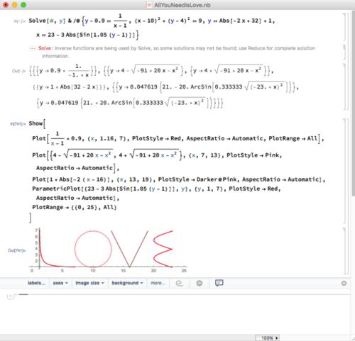 All you need is y - 0.9 = 1/(x - 1)(x - 10)^2 + (y - 4)^2 = 9 y = |-2 x + 32| + 1x = 23 - 3 |Sin1.05