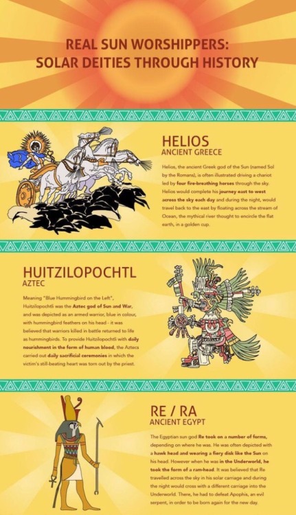 religions-of-the-world: Solar Deities