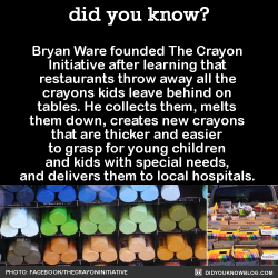 did-you-kno:  From The Crayon Initiative website:   “The wax from crayons is not biodegradable and will never break down, leaving a waxy sludge in our landfills for centuries to come. The Crayon Initiative supports environmental efforts by diverting