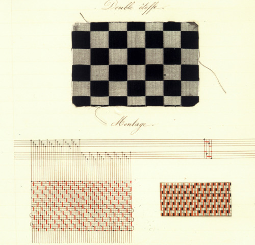 Weaver’s thesis book, 1862. France. Via Cooper Hewitt